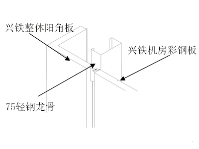 機(jī)房彩鋼板